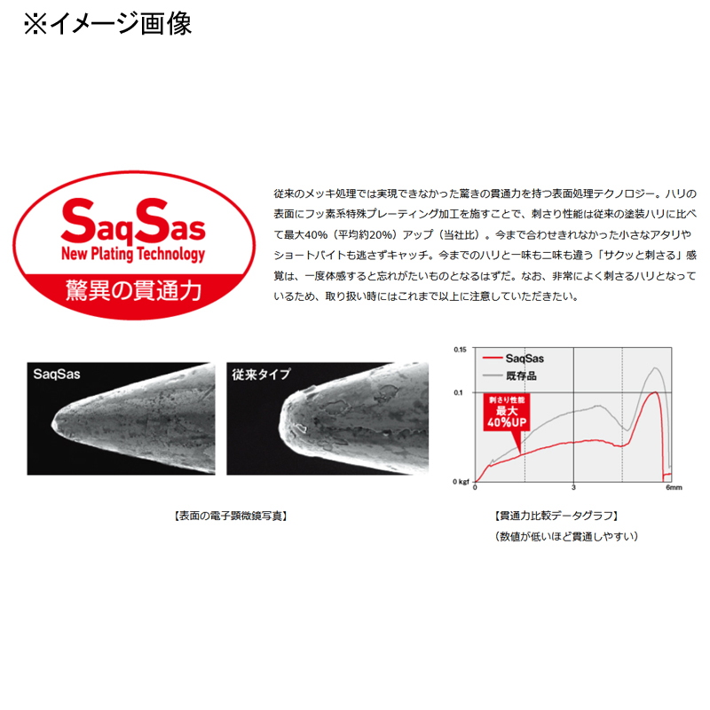 Saltiga Assist SS Light Jigging Type TG Rear Twin — фото 5