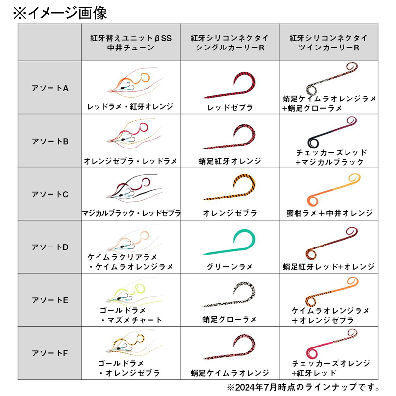 Kouga Replacement Unit βSS Trial Necktie Pack — фото 5