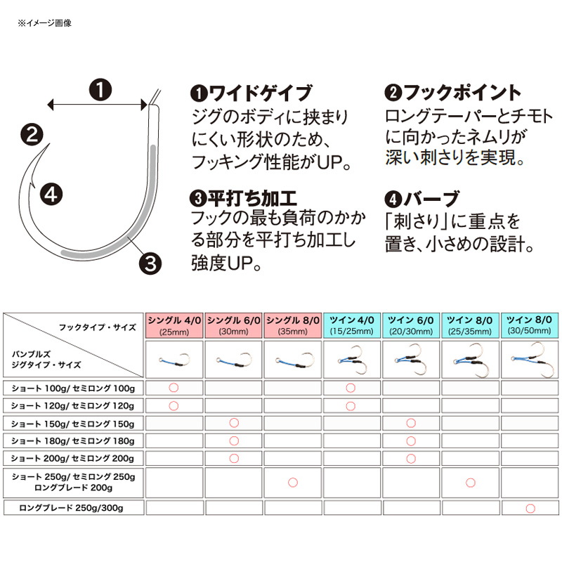 Bumbles Jig Hook Single — фото 3