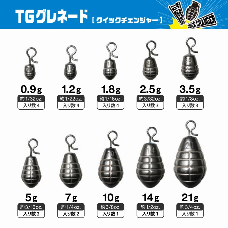 Nogales TG Grenade Quick Changer — фото 2