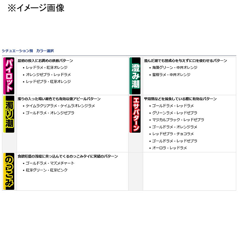 Kouga Replacement Unit β SS Nakai Tune — фото 4