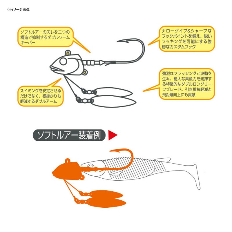 Call Up Head — фото 3