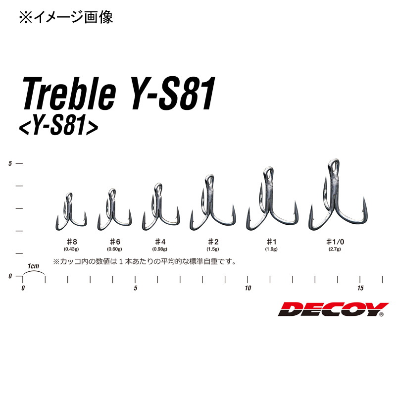 DECOY Treble Y-S81 — фото 3
