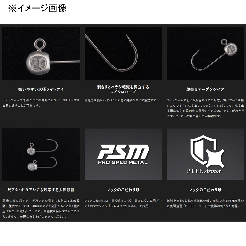 LG Head Type TG — фото 2