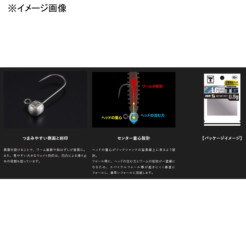 LG Head Type TG — фото 3