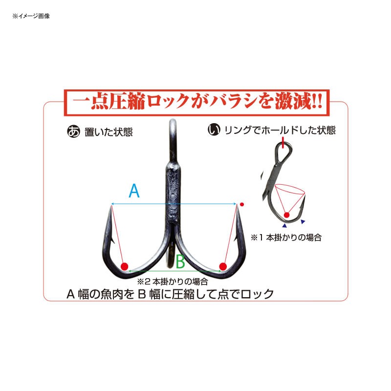 STX-45ZN Stinger Triple Extra — фото 3