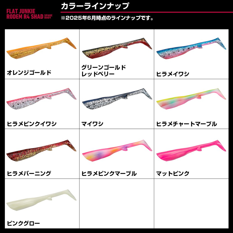 Flat Junkie Rodem R4 Shad Spare Body — фото 6