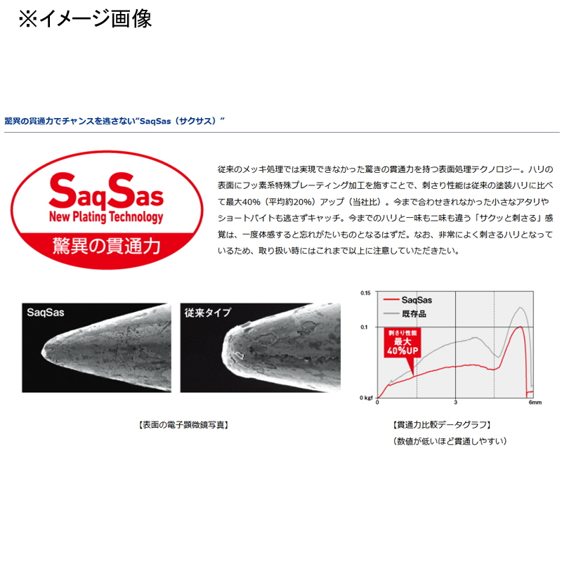 Kouga Replacement Unit β SS Tama-shin Tune — фото 6