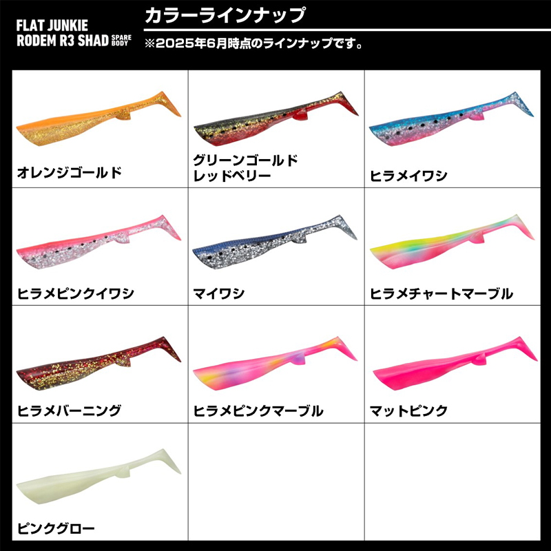 Flat Junkie Rodem R3 Shad Spare Body — фото 6