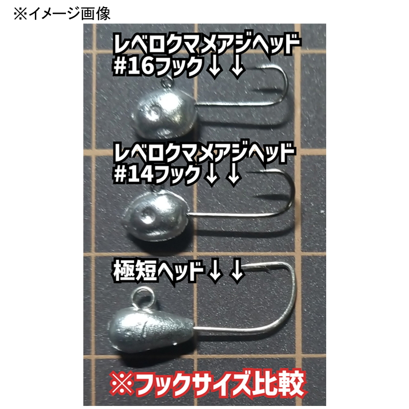 Leveloku Kyokutan Head Pro Pack — фото 4