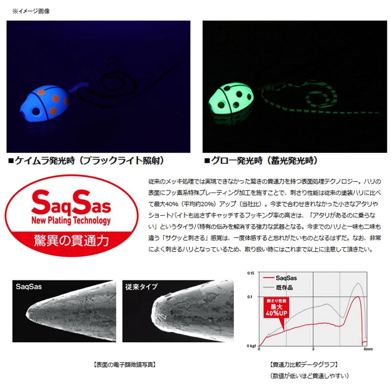 Kouga Bay Rubber Free α Nakai Ladybug Head — фото 3