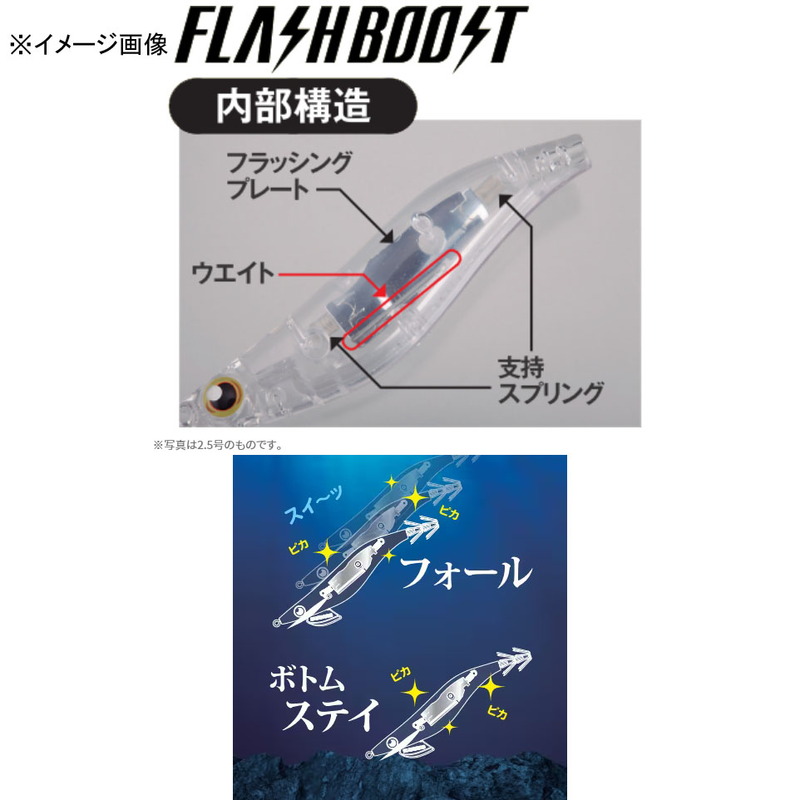 Sephia Clinch Flash Boost — фото 4
