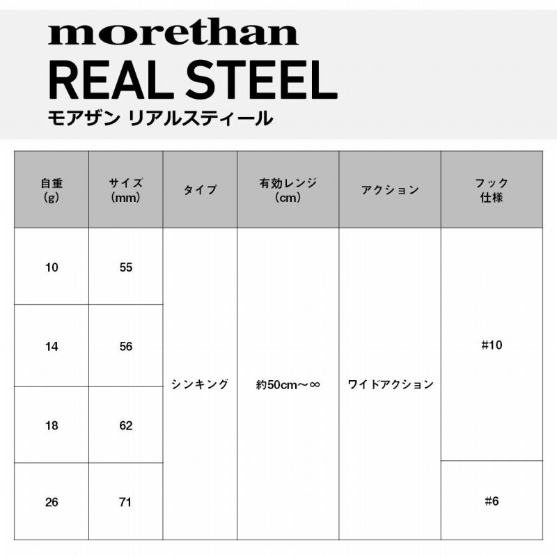 26 Morethan Real Steel — фото 7