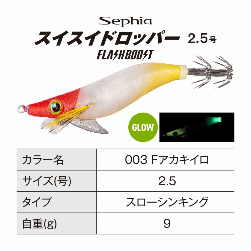 Sephia Suisui Dropper Flash Boost — фото 4