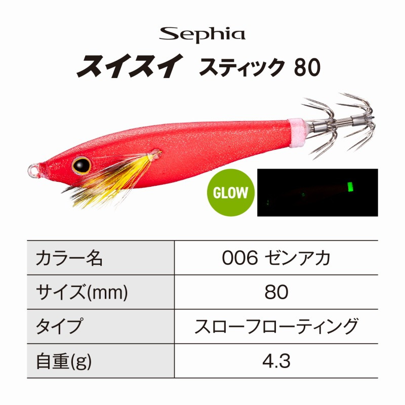 Sephia Suisui Stick — фото 2