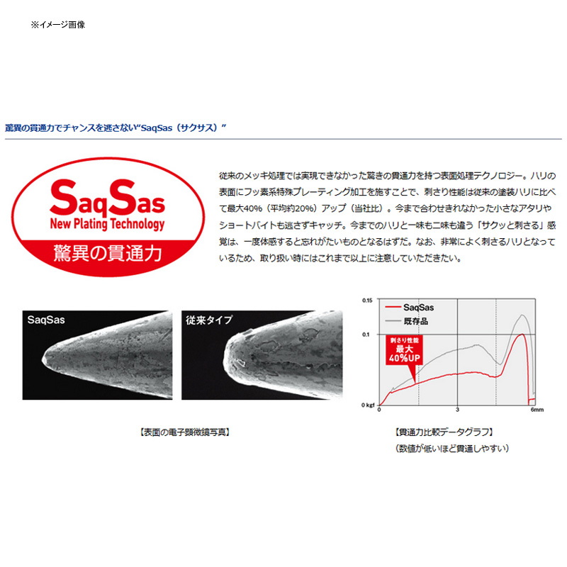 Shore Jigi Hook SS Value Pack Single — фото 2