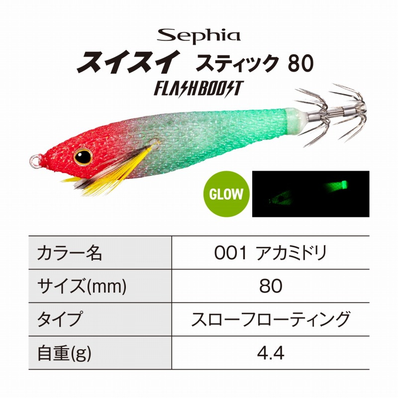 Sephia Suisui Stick Flash Boost — фото 2