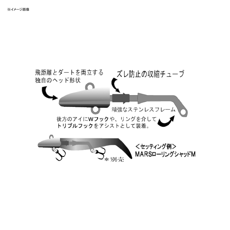 Strike Head — фото 2