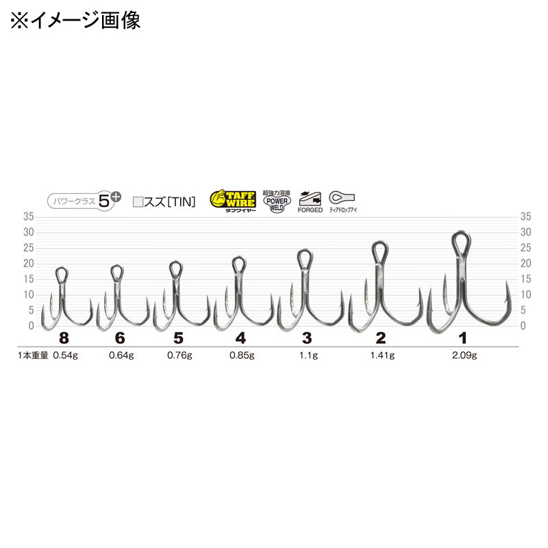 STX-50 BF-SP Black Fin Special — фото 3
