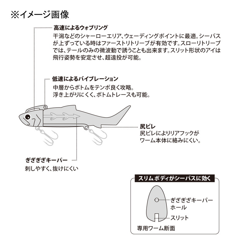 Tide Drift Chibi One Shad — фото 3