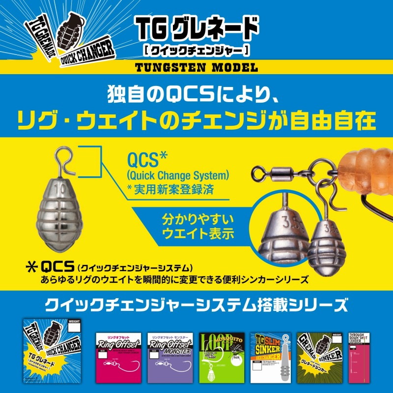 Nogales TG Grenade Quick Changer — фото 4