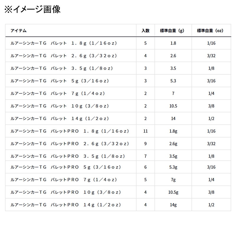 Lure Sinker TG Bullet — фото 4