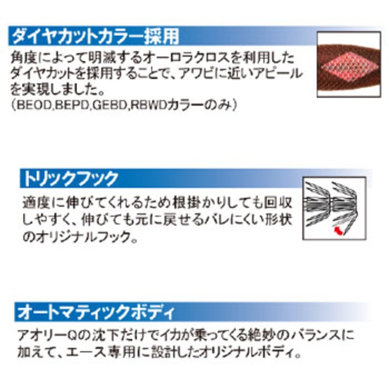 Aori Q Ace — фото 3