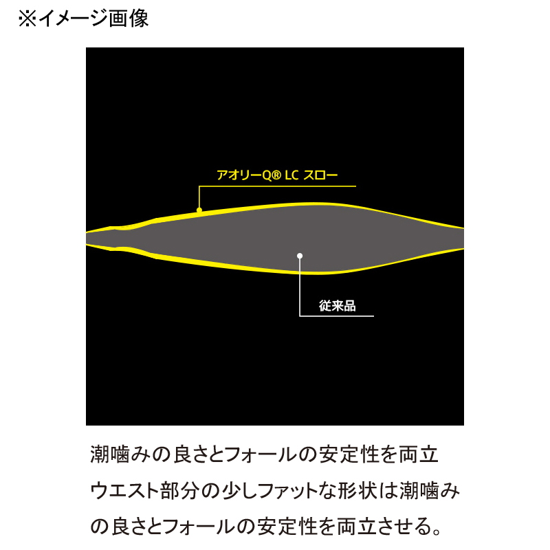 Aori Q LC Slow — фото 6