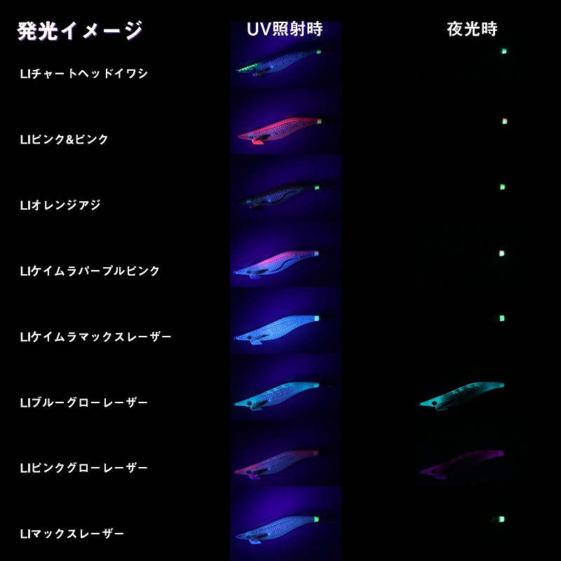 Emeraldas Shine LC Laser Impact — фото 7