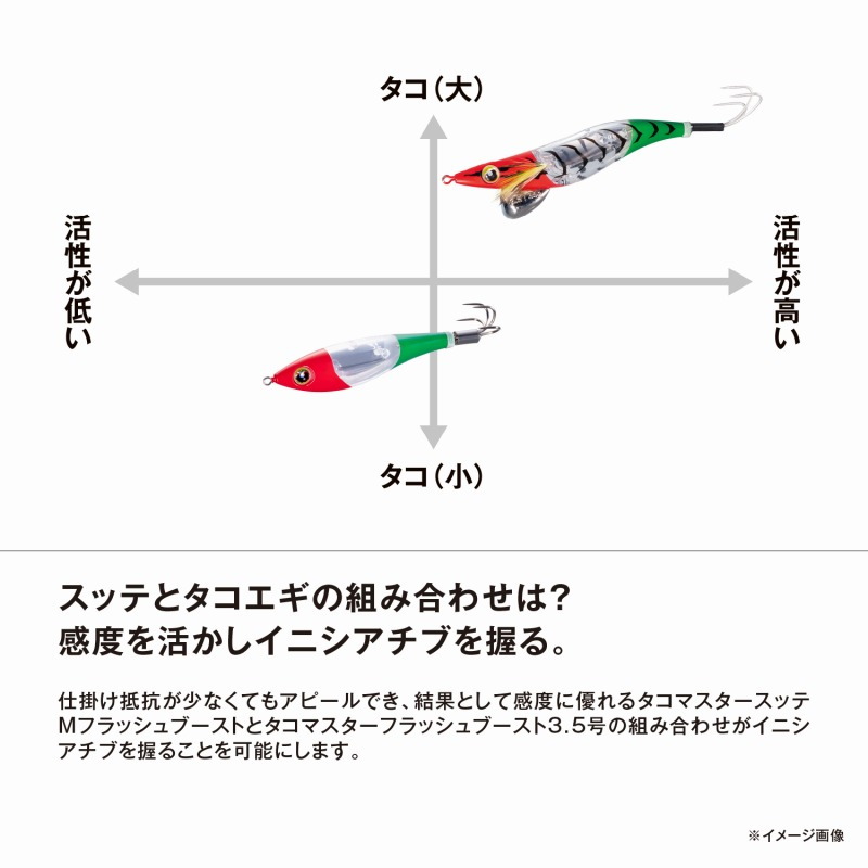 Takomaster Sutte M Flash Boost — фото 7