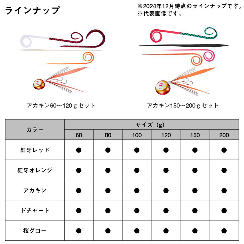 Benkei Bairaba Free β Rubber Assortment Pack — фото 5