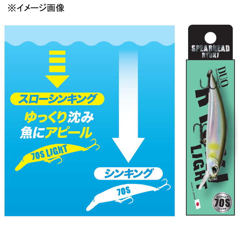 Spearhead Ryuki 70S Light — фото 3