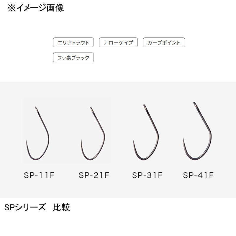 Spoon Expert Hook Super Fine Wire — фото 4