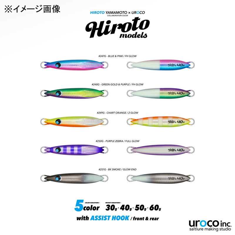 chibi uroco short Hiroto — фото 5