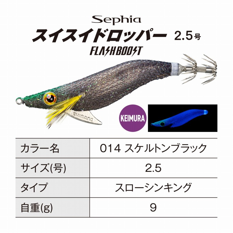Sephia Suisui Dropper Flash Boost — фото 2