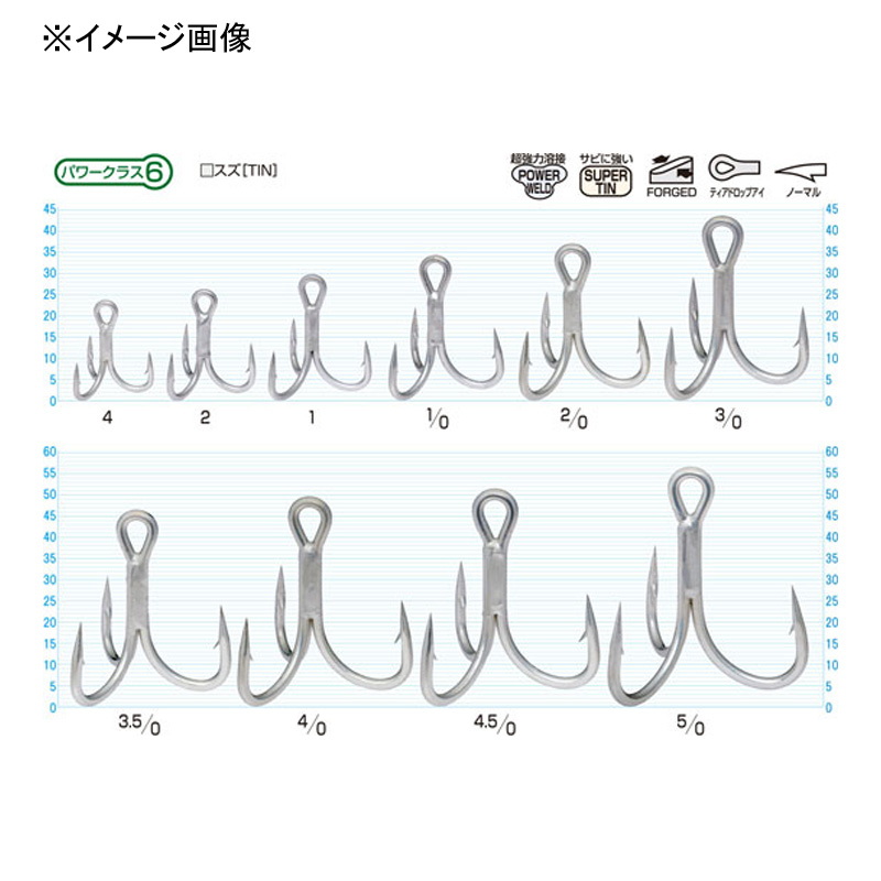 ST-66 Stinger Triple Hook — фото 2
