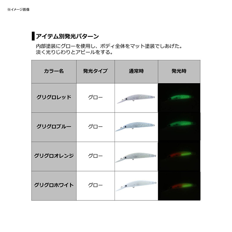 Presso Double Clutch SS — фото 2