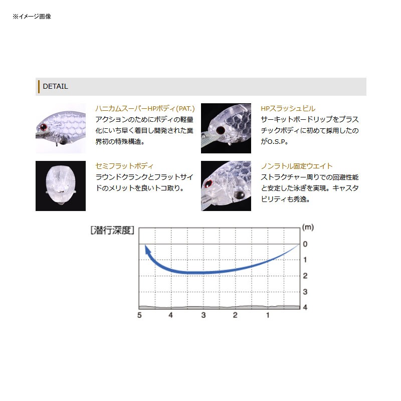 TINY BLITZ MR — фото 3