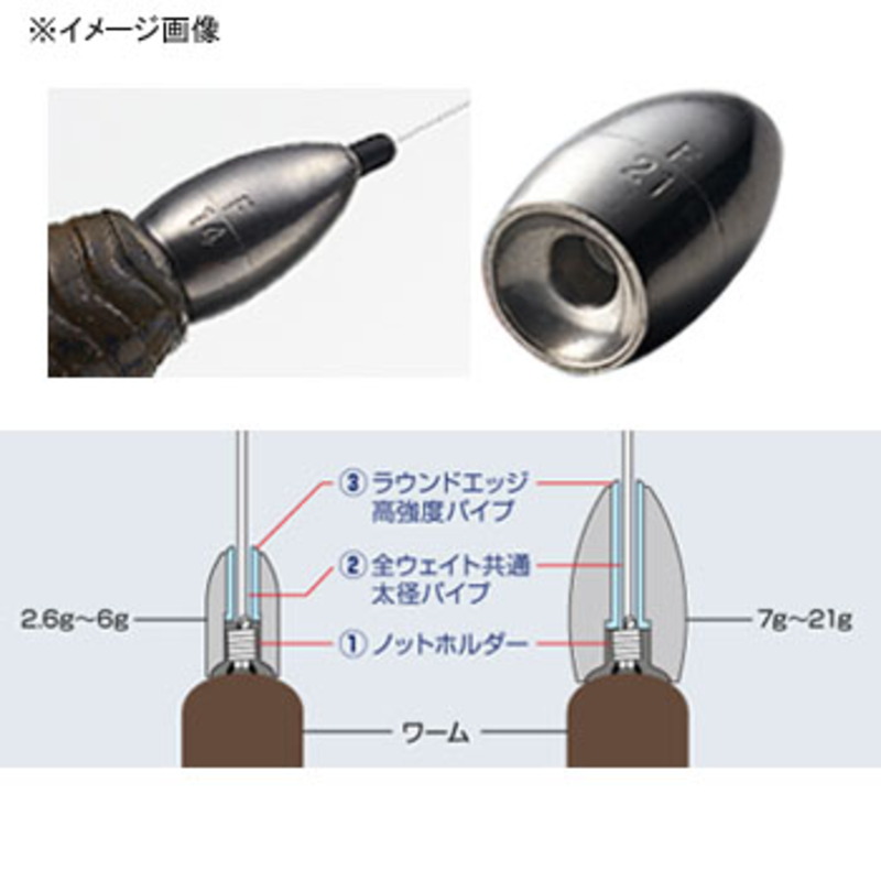 EG Tungsten Bullet Sinker — фото 4