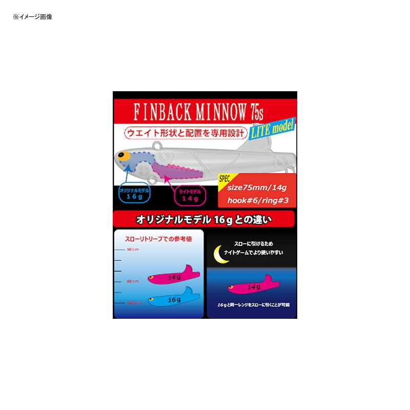 Finback Minnow 75S Light Model — фото 2