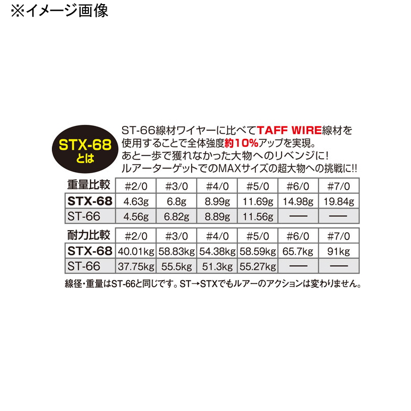 STX-68 Stinger Triple Extra — фото 3