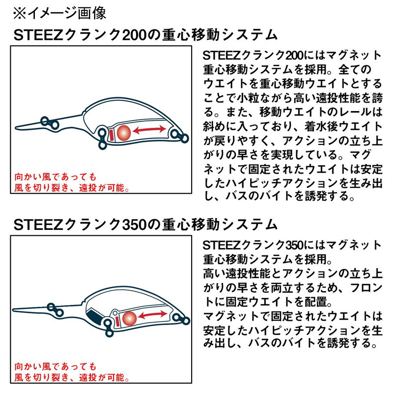 24 Steez Crank 500 — фото 3