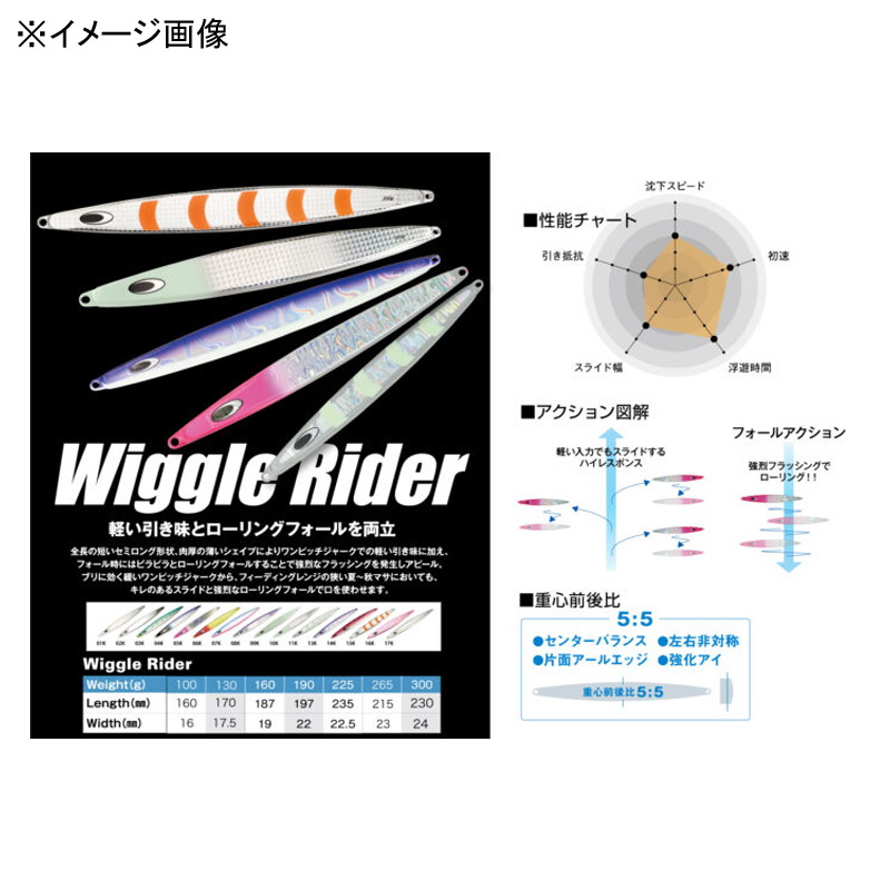 WIGGLE RIDER — фото 2