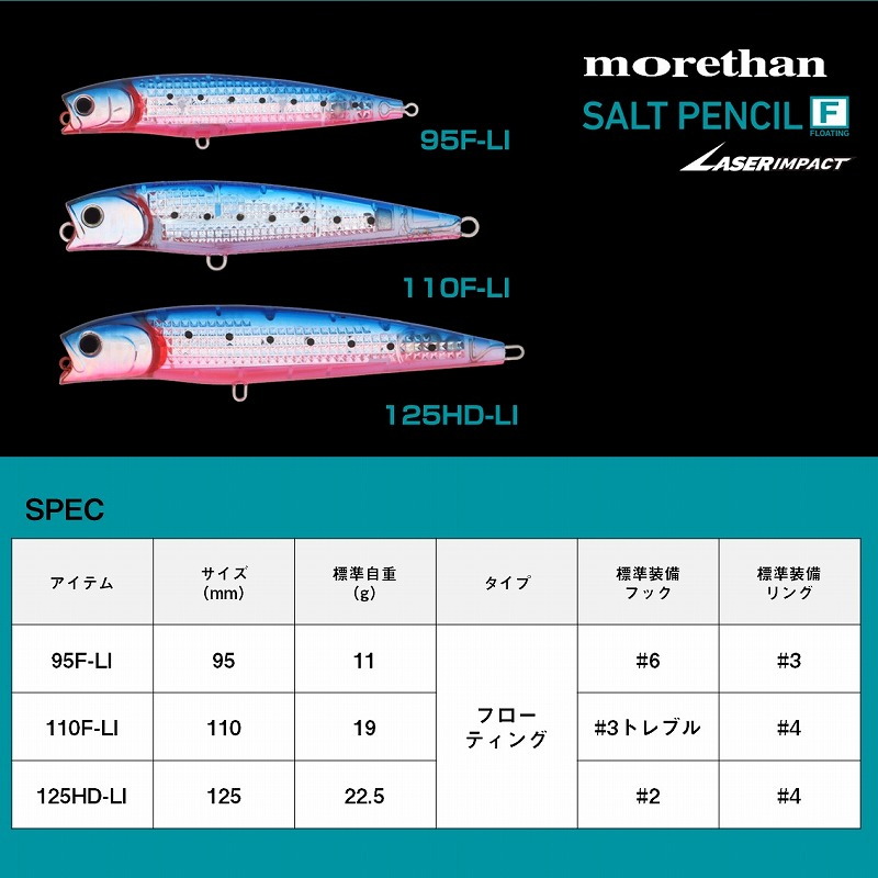 Morethan Salt Pencil-F Laser Impact — фото 6