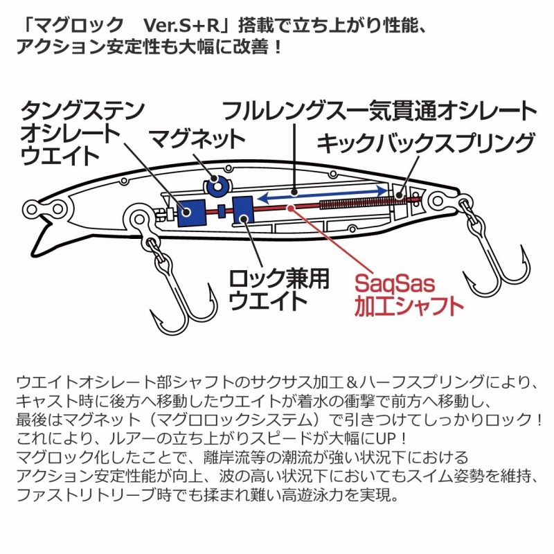 Shoreline Shiner Z Vertice R 98F-SSR — фото 4