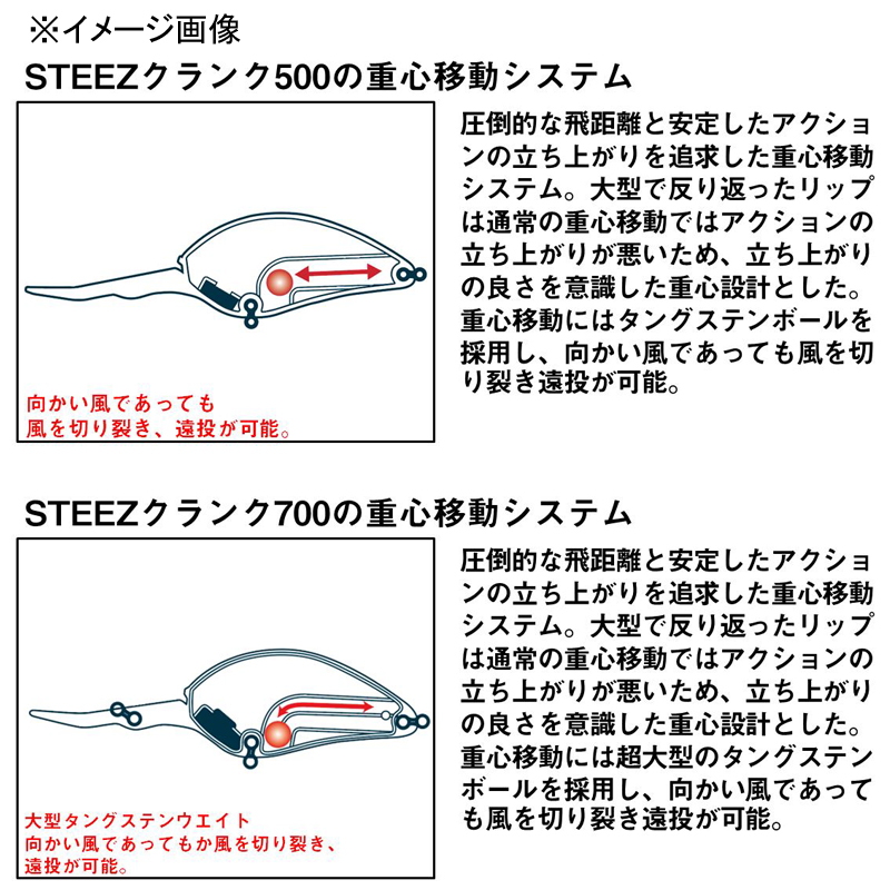 22 Steez Crank 700 — фото 4