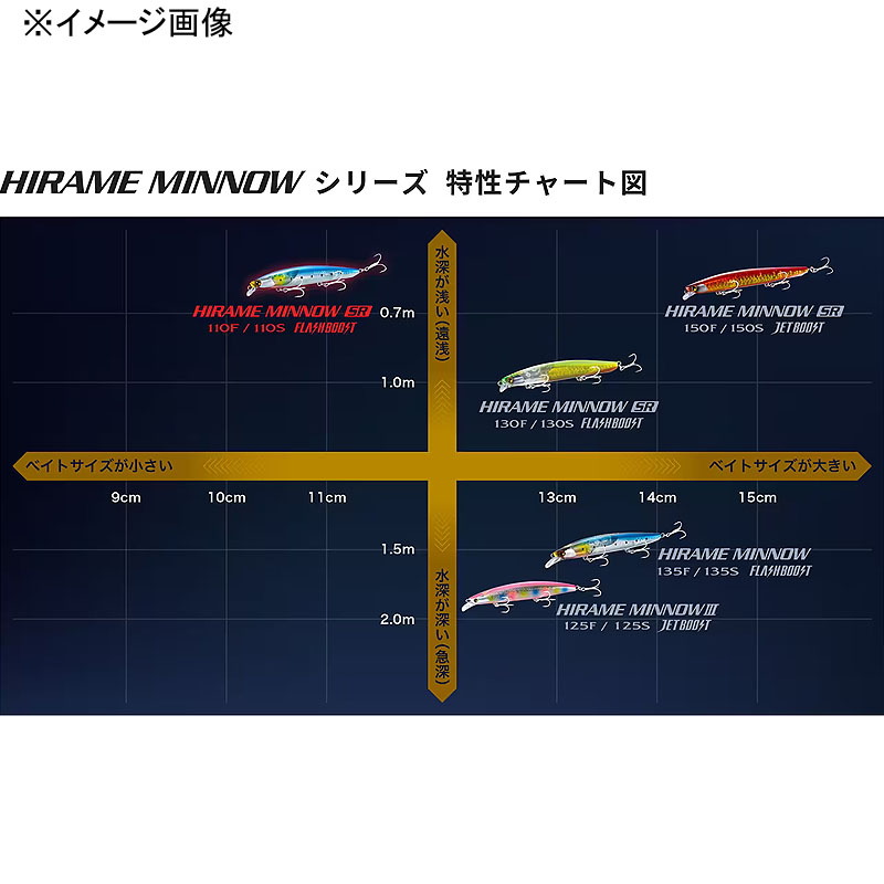 Nessa Hirame Minnow SR 110F Flash Boost — фото 9