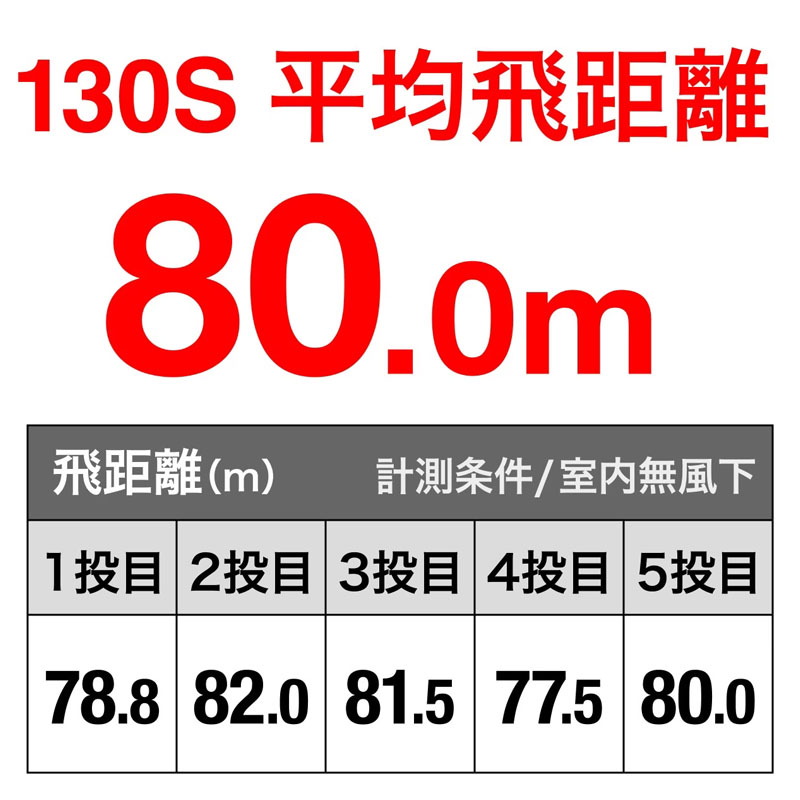 Nessa Hirame Minnow SR 130S Flash Boost — фото 5