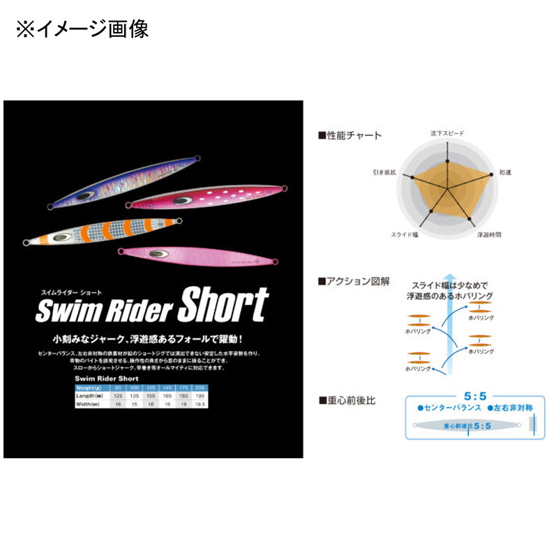 Swim Rider Short — фото 3