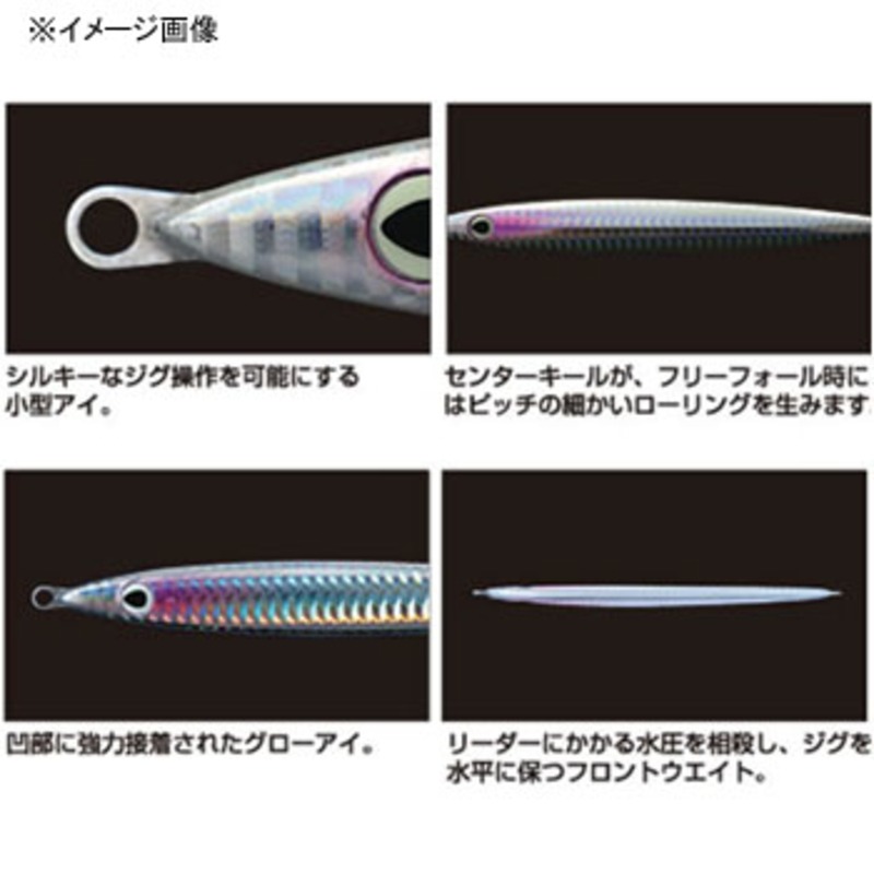 Gekitou Jig Level — фото 3